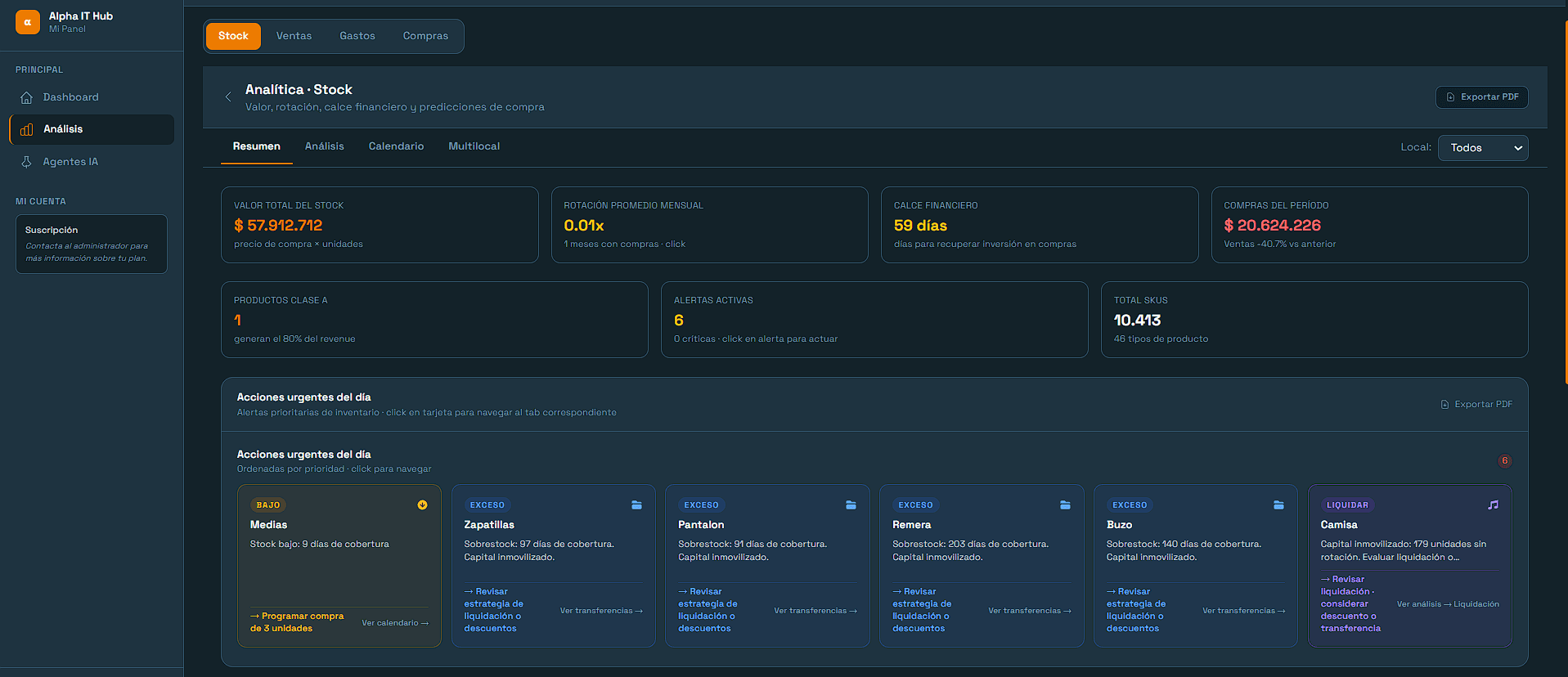 Panel analítico de stock con alertas y predicciones